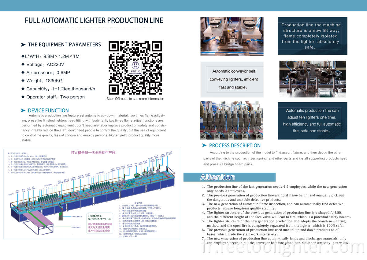 Lighter Production Line